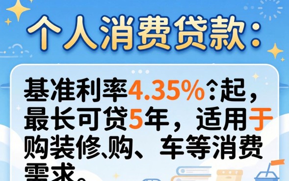 工商银行贷款利率表怎么查？-工商银行贷款利率表2026