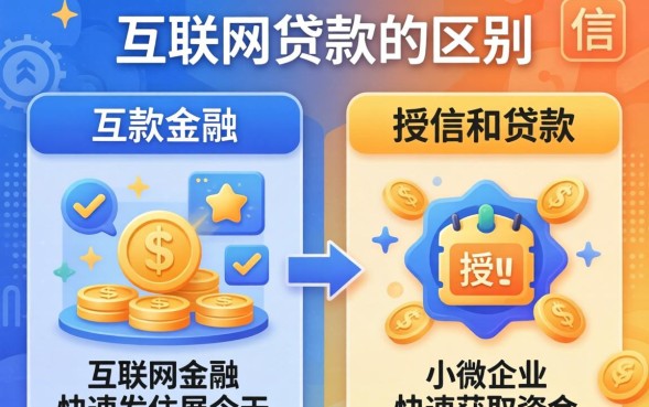 授信和贷款的区别，授信和贷款的区别在哪裡