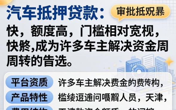 天津汽车抵押贷款怎么样，天津汽车抵押贷款哪家好