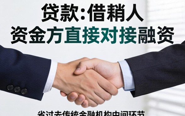 直接贷款在哪里可以申请？2026年直接贷款全攻略