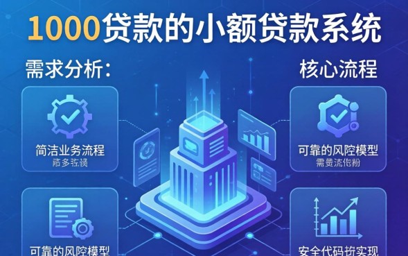 1000元贷款怎么贷？1000元小额贷款app推荐