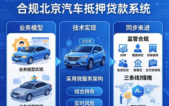 北京汽车抵押贷款能贷多少？北京汽车抵押贷款利息多少