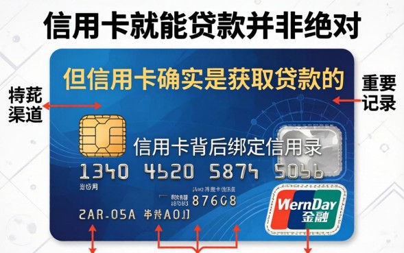 有信用卡就能贷款吗，有信用卡可以贷款吗