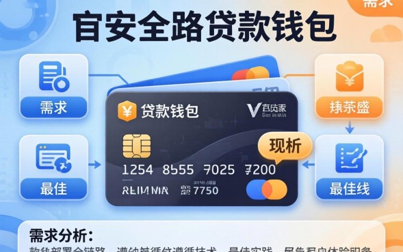 贷款钱包是什么东西，贷款钱包app哪个好下款