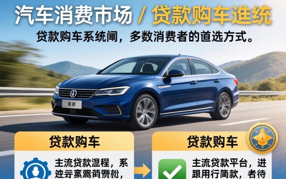 贷款购车流程是什么？贷款购车需要哪些材料？
