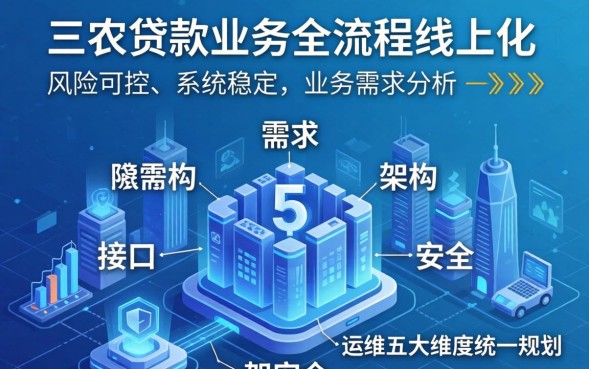 三农贷款怎么申请？三农贷款申请条件和流程是什么？