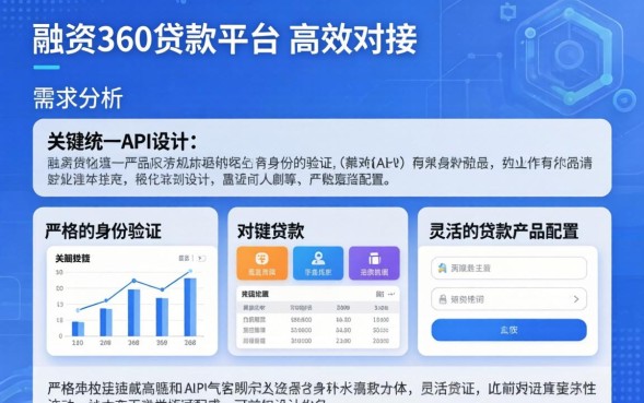 融资360贷款可靠吗，融资360贷款平台正规吗