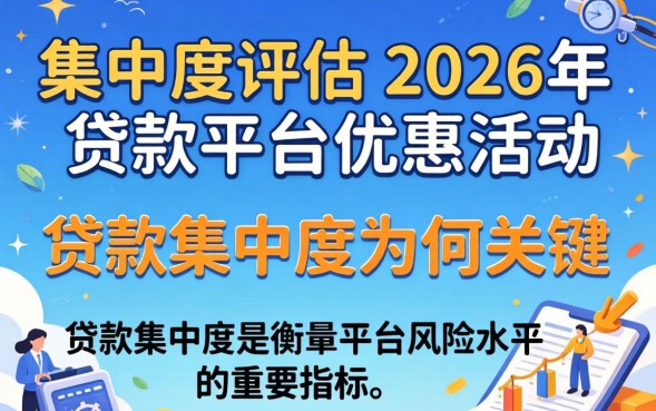 什么是贷款集中度？贷款集中度风险指标有哪些