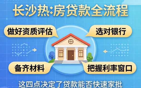 长沙按揭房贷款能贷多少？需要什么材料