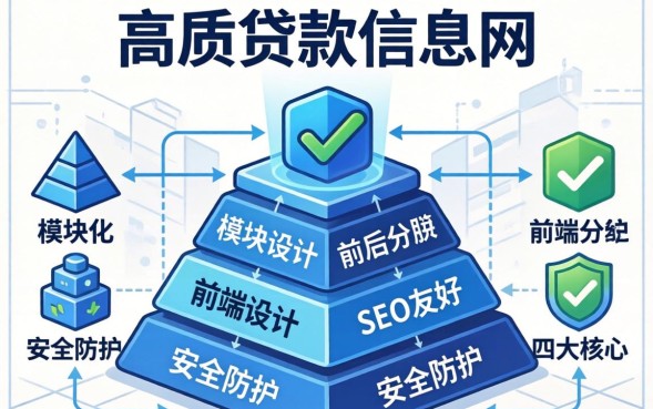 贷款信息网哪个好？- 2026正规贷款信息网推荐