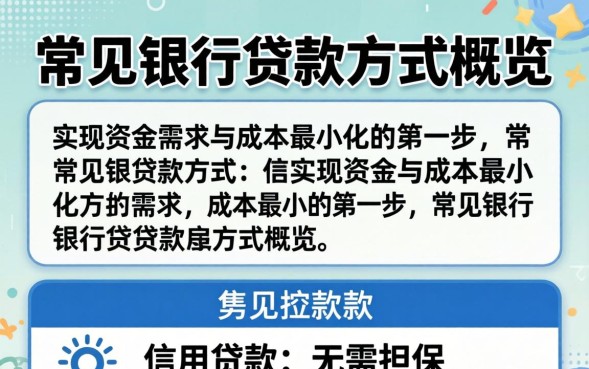 银行贷款怎么申请？哪种银行贷款方式最划算