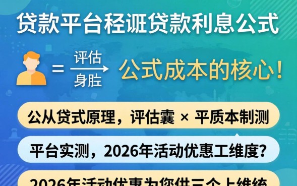 贷款利息计算公式是什么？具体怎么算？