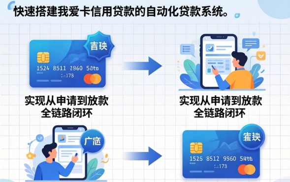 我爱卡信用贷款靠谱吗，利息多少
