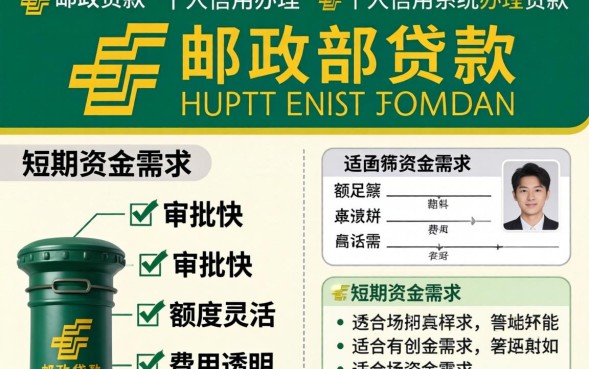 邮局可以贷款吗？邮局贷款条件有哪些