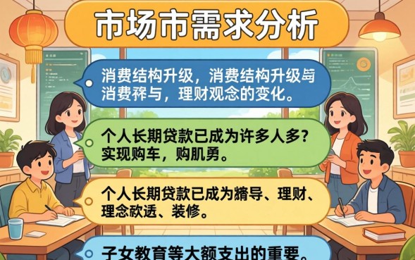 个人长期贷款哪个银行好，个人长期贷款怎么申请