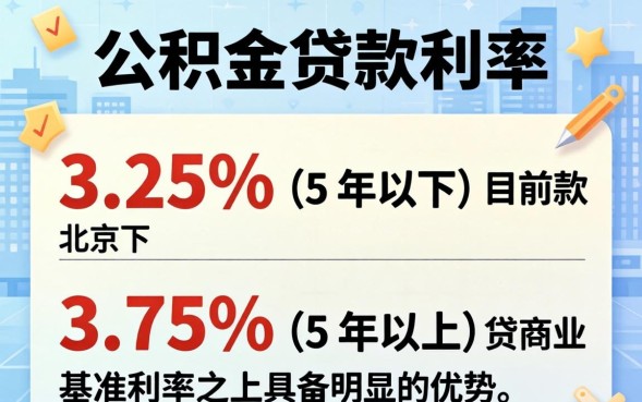 北京公积金贷款利率是多少？2026年北京公积金贷款利率最新政策