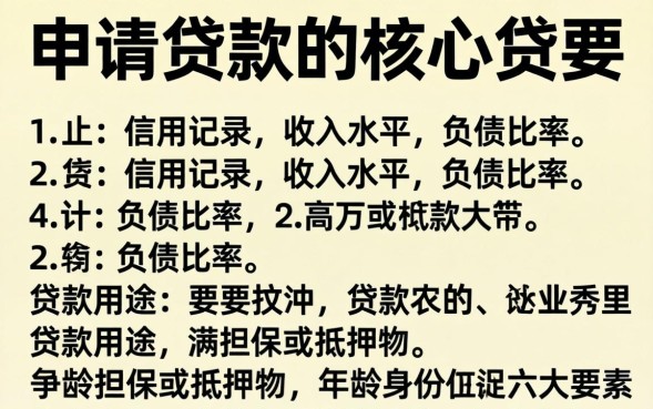 申请贷款的条件有哪些？申请贷款需要什么条件？