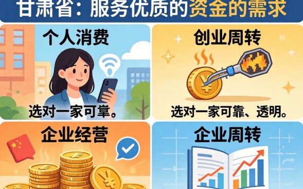 甘肃贷款怎么贷？甘肃贷款条件要求及申请流程详解